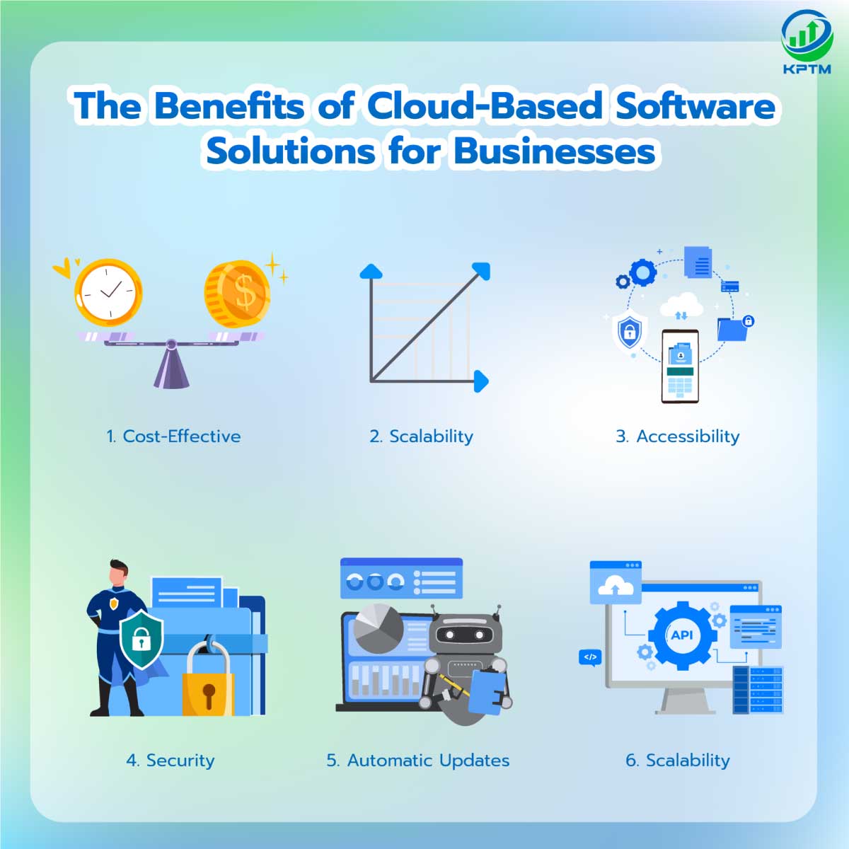 the-benefits-of-cloud-based